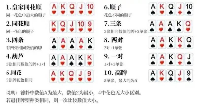 s16英雄联盟全球总决赛竞猜-lol竞猜官方网站-官方合作伙伴 升级与亮主的规则